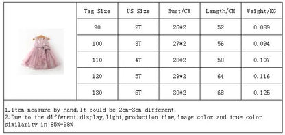 Baby Girls Dress Casual Costume Kids Dresses For Girls Flower Baby Dress Girl Party Little Princess Tutu Summer Dress Vestidos